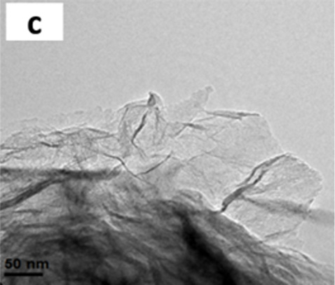 氧化石墨烯： 一般性、用途和应用