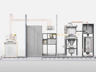 Levidian和Zero Carbon Ventures签署阿联酋脱碳协议