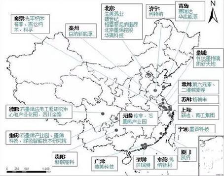 现状分析：十二年了,石墨烯距离产业化还有多远？　