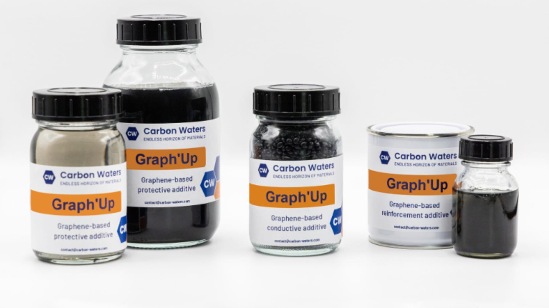 Carbon Waters筹集200万欧元用于实现独特的石墨烯生产工艺的工业化