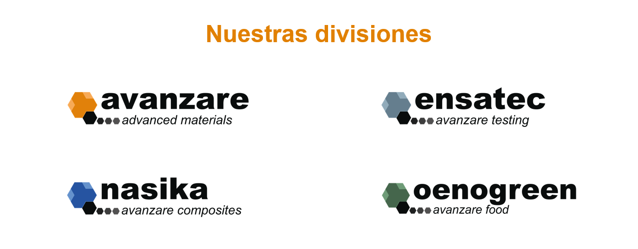 Avanzare统一其部门并强化其品牌