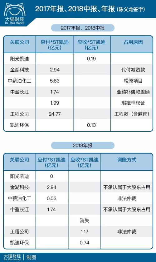 中国经济一大毒瘤，史上最凶狠收割机！70万人蒸发600亿，怎么破？