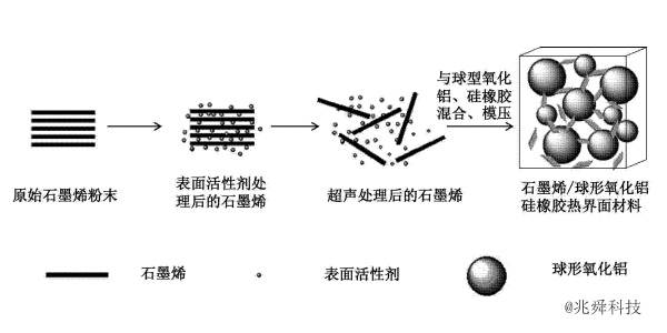 åèç§æ-ç³å¢¨ç¯å¯¼ç­ææ
