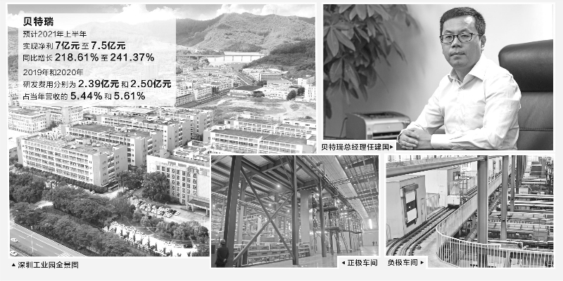 贝特瑞：行业迎来黄金十年 要持续做行业龙头