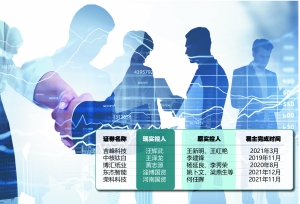 去年以来87家公司迎来新东家 部分易主公司换道转型升级