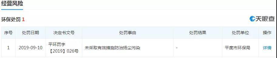 新华锦收问询函：拟4000万购石墨烯资产 被问是否向控股股东输送资金