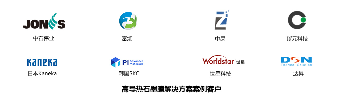 高导热石墨膜（PI膜）生产工艺解决方案