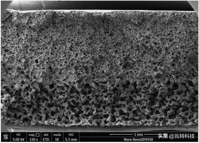 石墨烯使聚氨酯稳坐“第五大塑料”的交椅