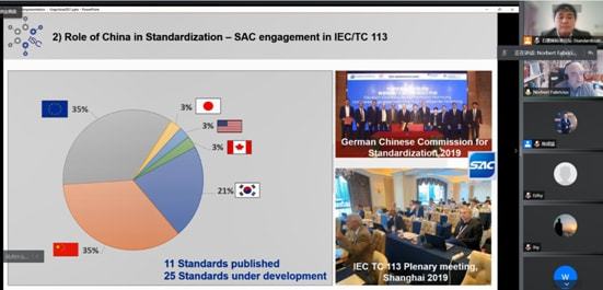 2021中国国际石墨烯创新大会-标准论坛成功举办