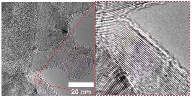 由旧轮胎制成的石墨烯有助于大幅增强混凝土强度