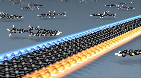 石墨烯变形记：《Nature》报道首次合成锯齿形边缘石墨烯纳米带
