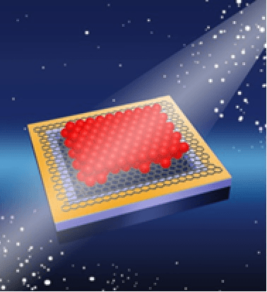 硅量子点与石墨烯的亲密接触促成了高性能石墨烯/硅光电探测器