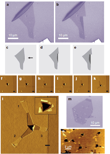 Nature封面故事：纳米折纸——热激活的石墨烯自组装