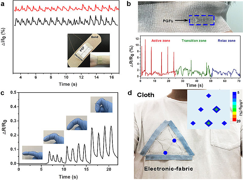 灵敏度不够？来点小球！