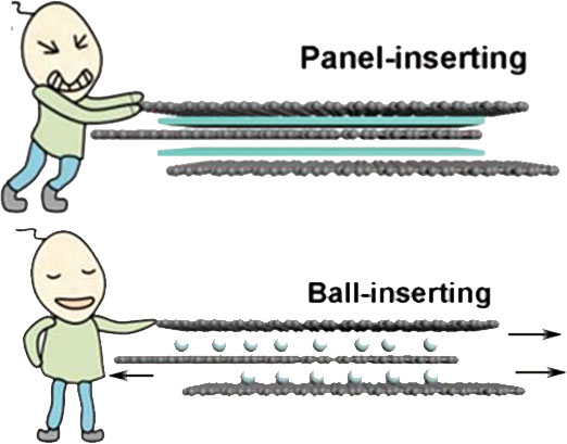 灵敏度不够？来点小球！