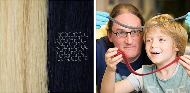 对付蚊子？是时候祭出这种“诺奖”材料了