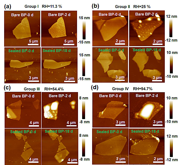 ACS Mater. Lett. | 石墨烯“保鲜膜”——空气中不稳定2D材料的防护服