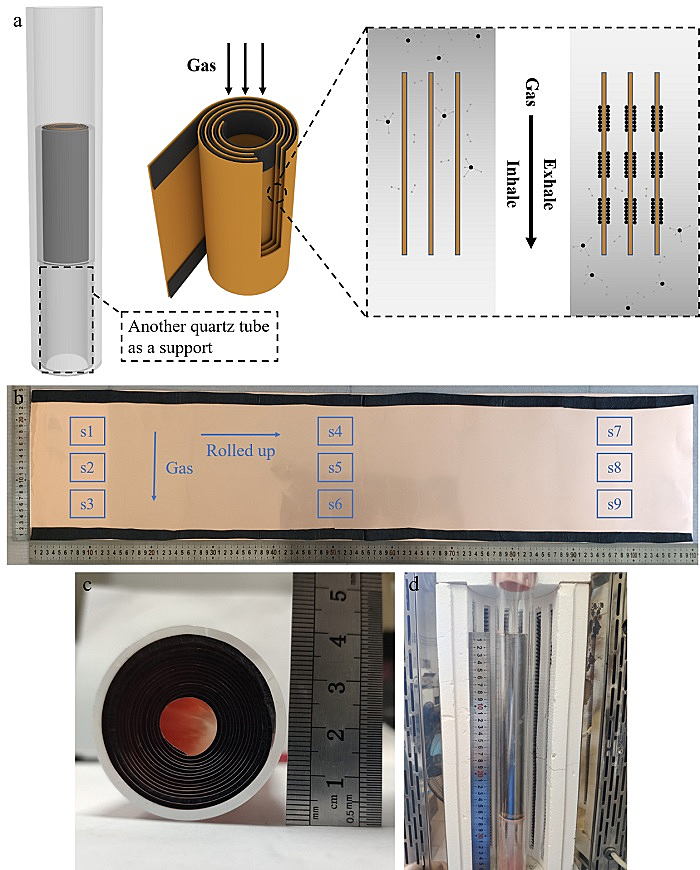 Chem. Eng. J.：呼吸法制备大面积高质量均匀的石墨烯薄膜，推动石墨烯的工业化制备和应用