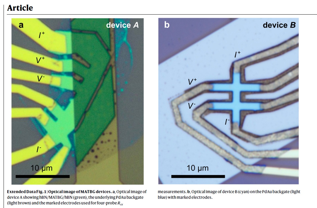 如何评价「天才少年」曹原再次连发两篇魔角石墨烯的 Nature？-2