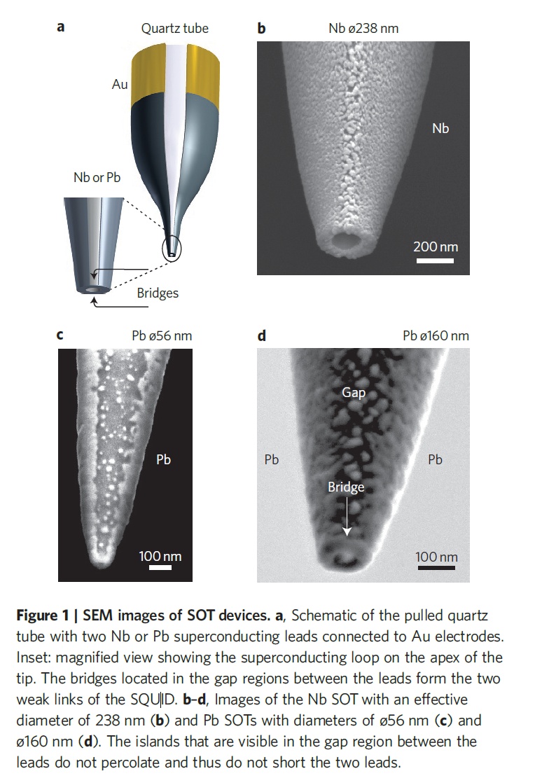 如何评价「天才少年」曹原再次连发两篇魔角石墨烯的 Nature？-2