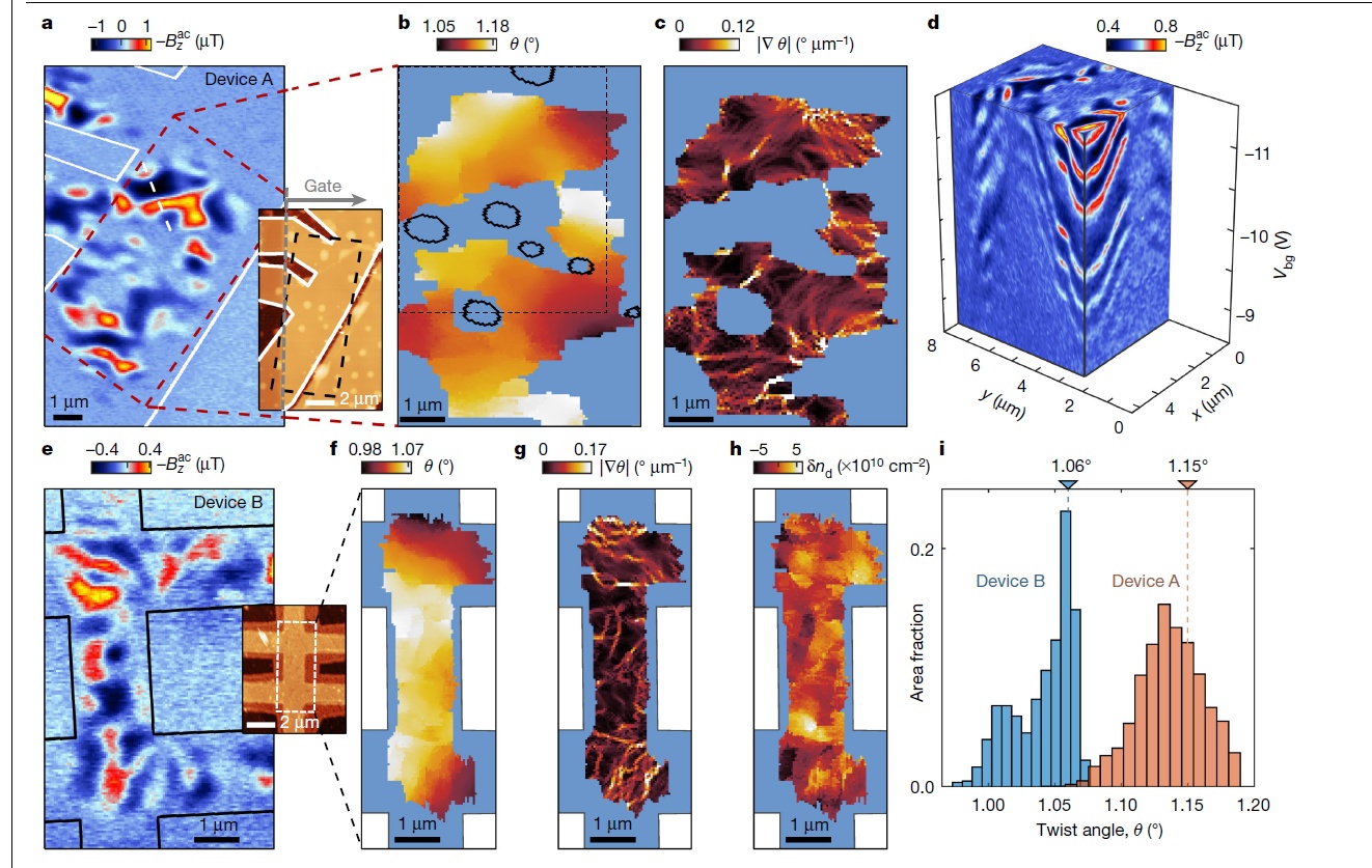 如何评价「天才少年」曹原再次连发两篇魔角石墨烯的 Nature？-2