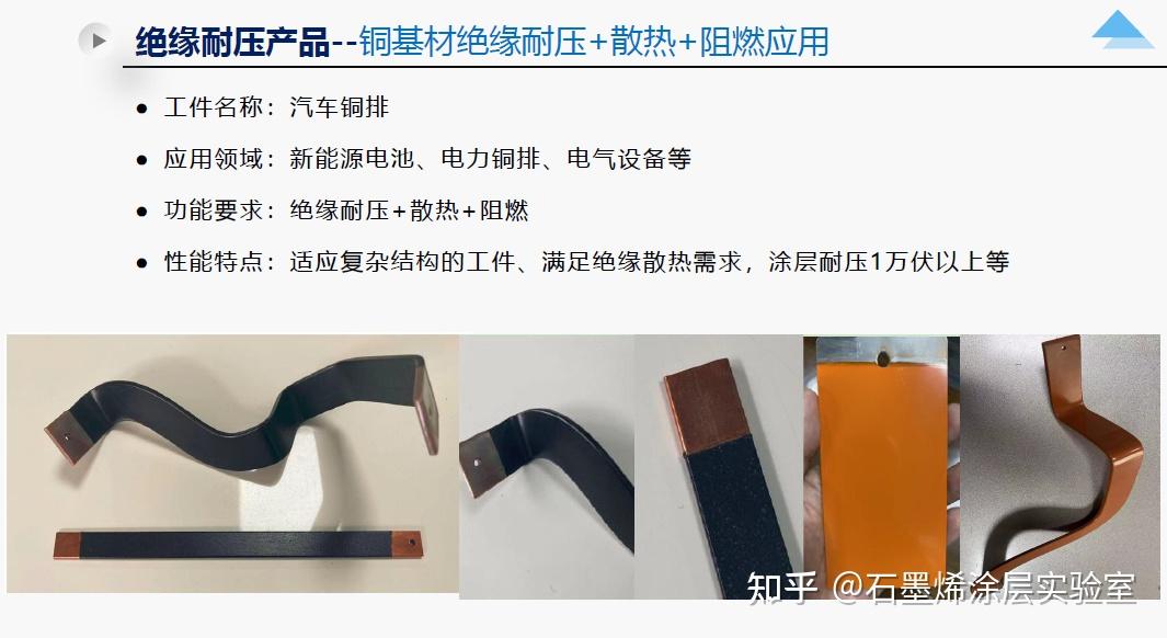 表面处理新工艺新材料之电磁沉积石墨烯材料落地应用