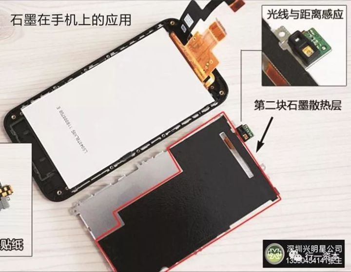 “新苹果”----中石科技