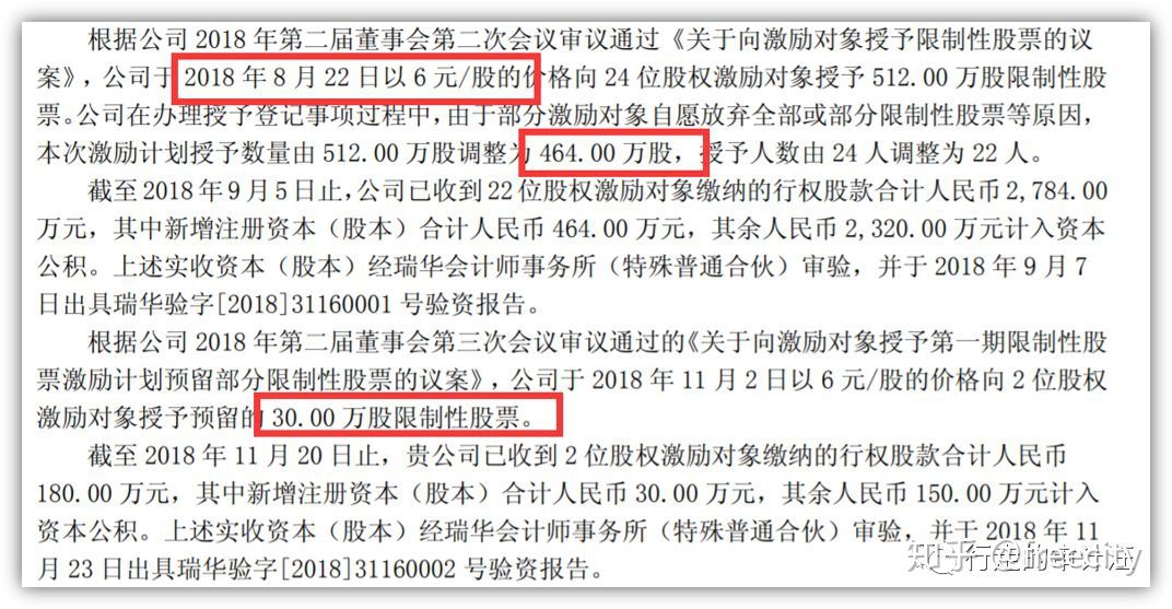 一文解构股份支付会计处理(建议收藏)