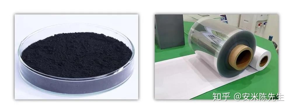 我国石墨烯产业概述