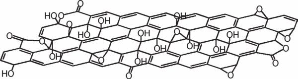 浅谈石墨烯的制备