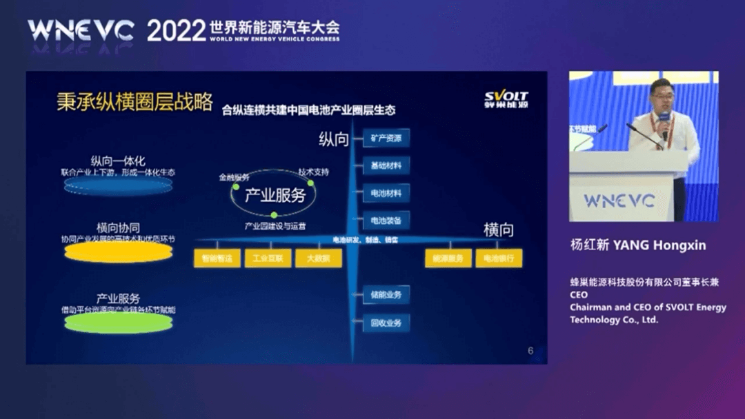 逐浪先「蜂」，蜂巢能源擘画产业合作新生态