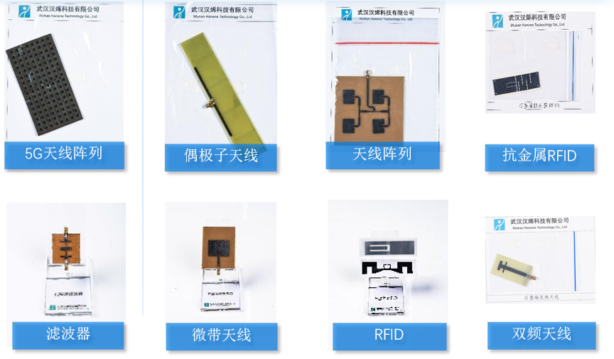 汉烯科技获千万天使+轮融资，半年内两次获得资本加持