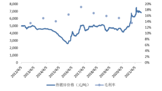 北交所观察丨行业不赚钱，股价遭腰斩，抱上美的集团大腿就能高枕无忧吗？