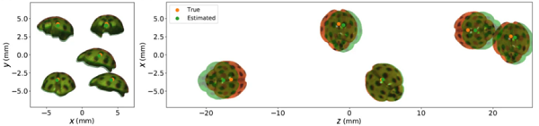 全民造车时代 怎能少的了石墨烯 Nature Comm.报道石墨烯基3D探测器助力无人驾驶