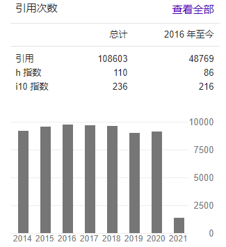 这些材料领域的村上春树，你知道吗…