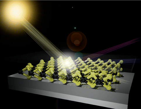 梳理：二维材料的发展离不开这些热点材料的突破性进展