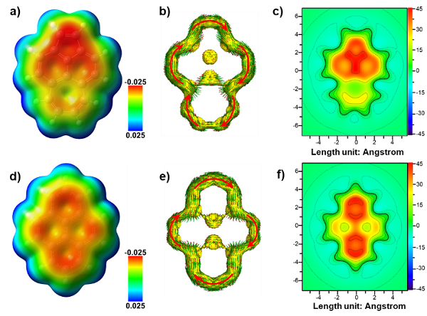 南开大学王小野课题组JACS：非苯芳烃Acepleiadylene与π拓展的纳米石墨烯